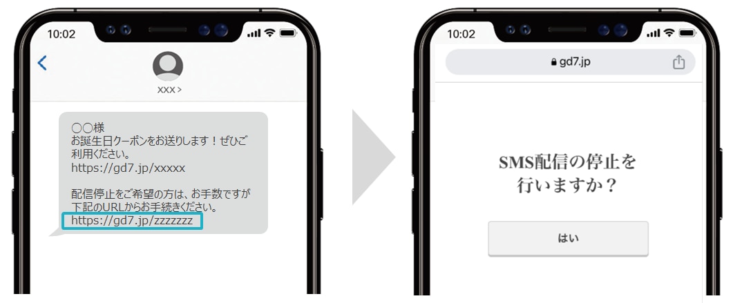配信停止希望（オプトアウト）URLの自動生成