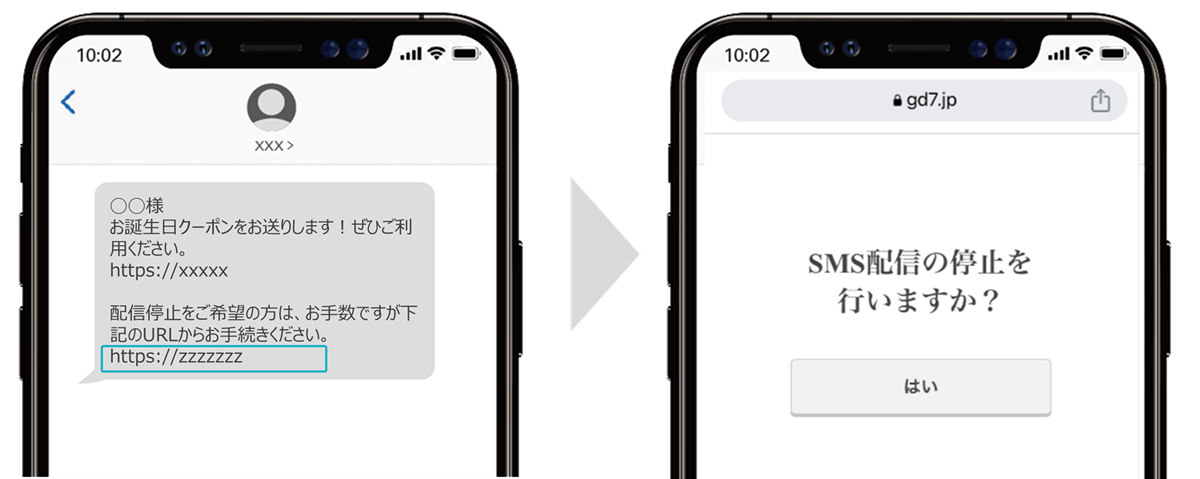 配信停止希望（オプトアウト）URLの自動生成